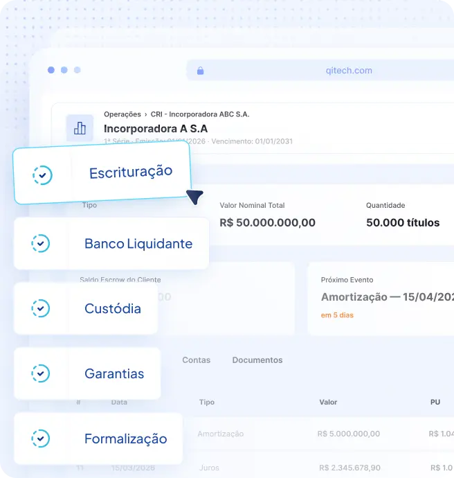 Escrituração e Banco Liquidante