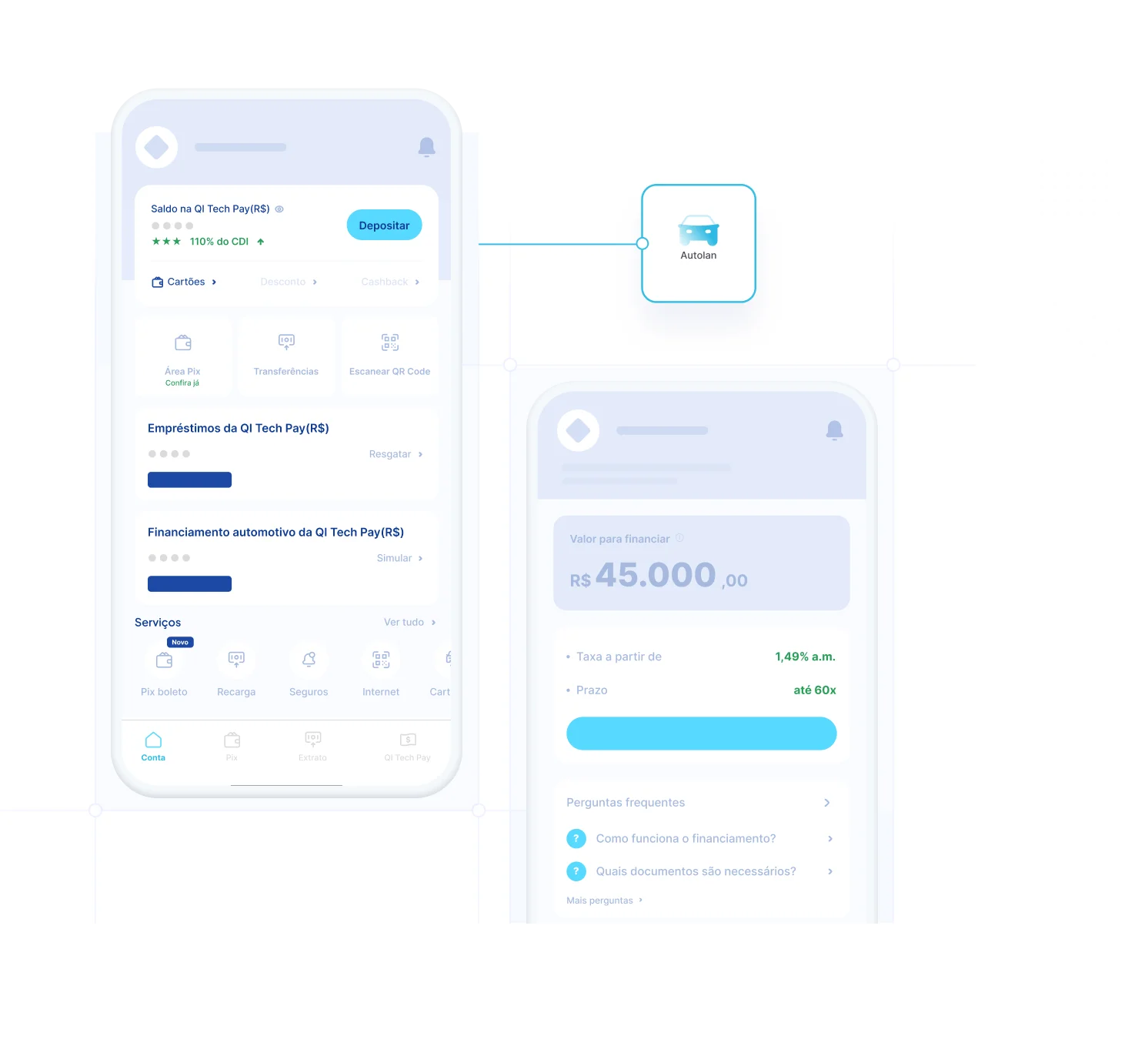 credito-automotivo-as-a-service