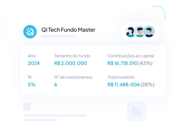 Venda dos direitos de crédito ao cessionário