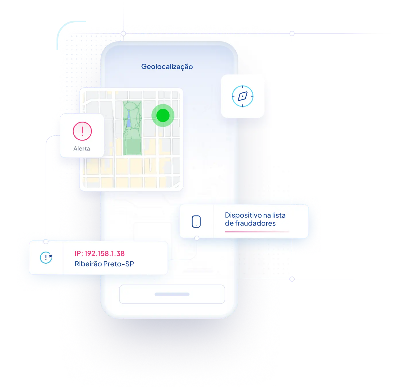 Análise de Dispositivos