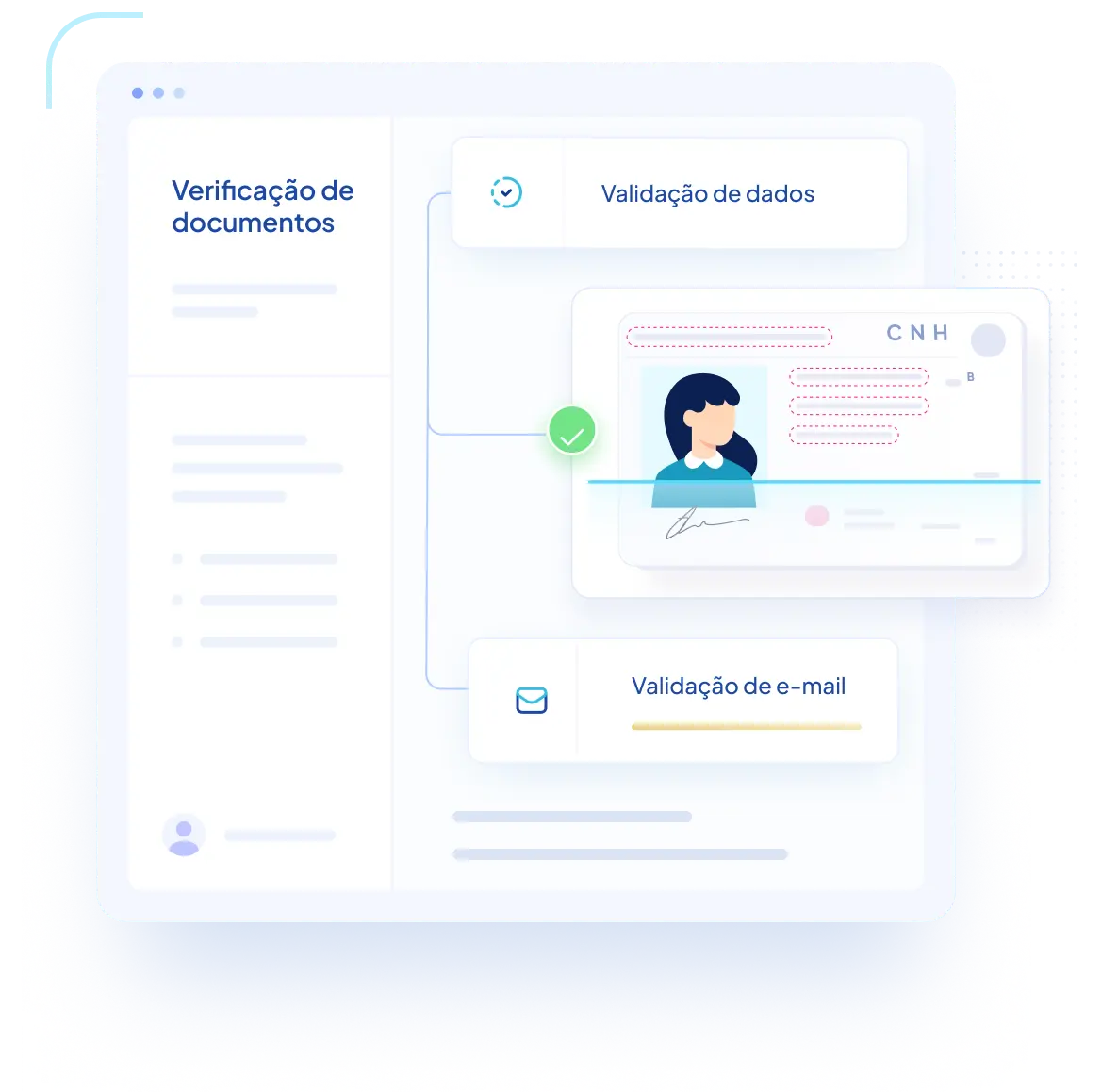 Validação de Documentos